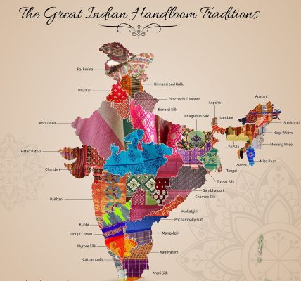 Great Indian Handloom Traditions